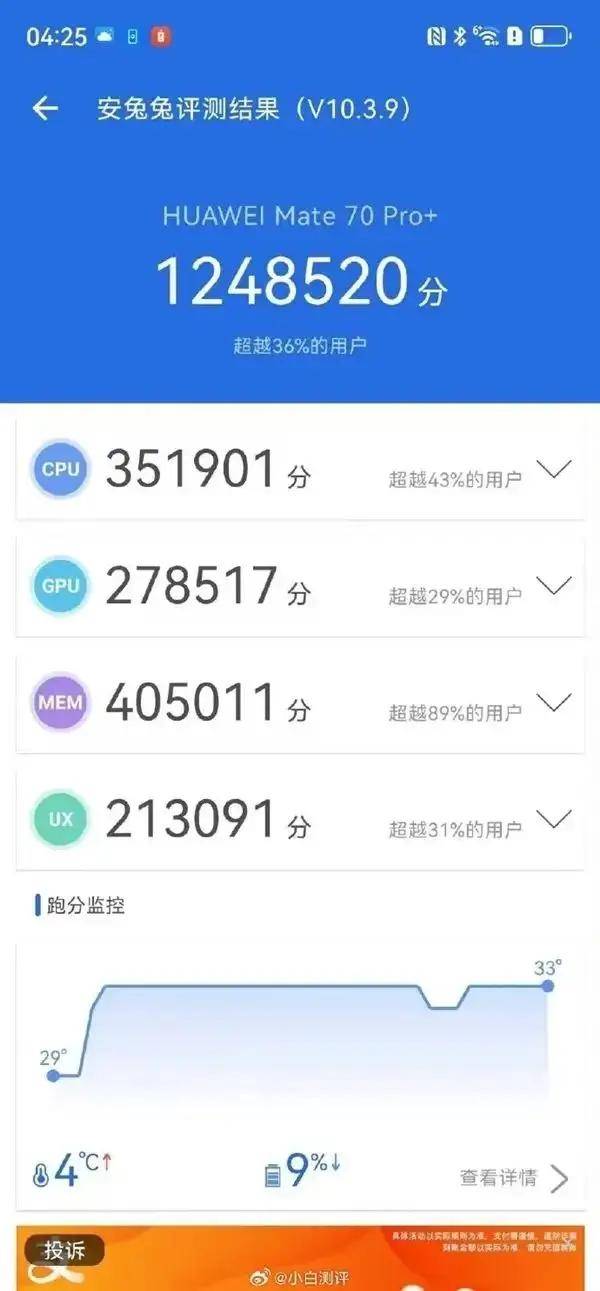 历史一刻<strong></p>
<p>虚拟焦耳币</strong>！华为官宣手机所有芯片100%国产化