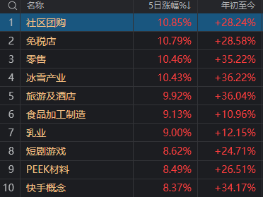 明天<strong></p>
<p>jb虚拟币</strong>，A股又是关键一周！走出修复行情最需要的是什么？