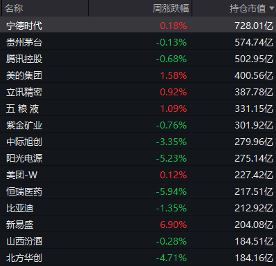 明天<strong></p>
<p>jb虚拟币</strong>，A股又是关键一周！走出修复行情最需要的是什么？