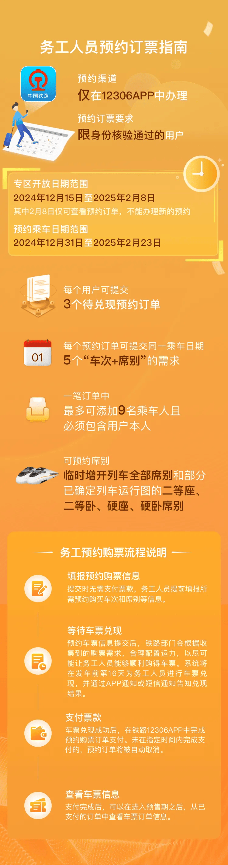 12306上线新功能<strong></p>
<p>jb虚拟币</strong>！网友：太贴心了