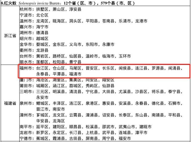 小心<strong></p>
<p>虚拟币获批</strong>！毒性强！福州又发现了！千万别碰