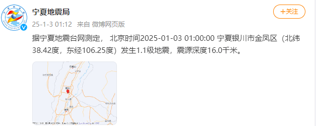 今天又多次地震<strong></p>
<p>欧尼虚拟币</strong>！最新研判：银川已进入地震窗口期