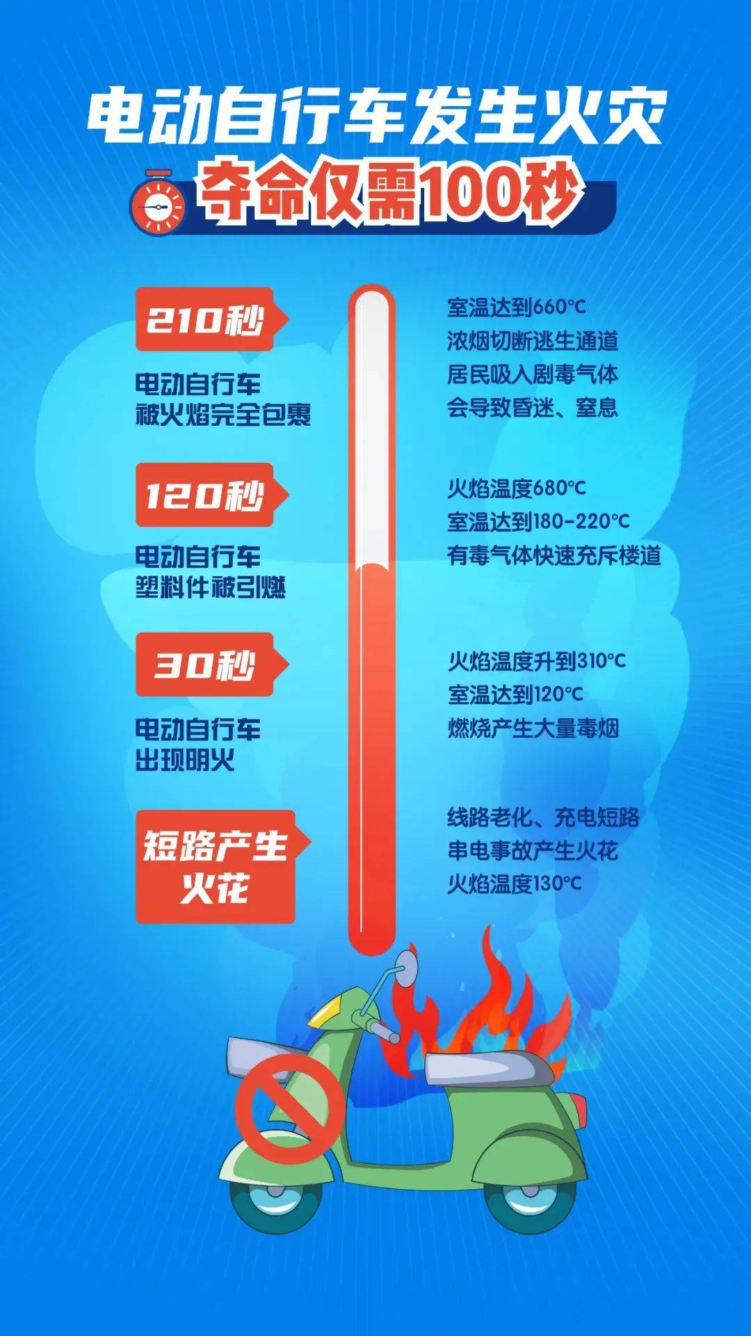 泰州18岁小伙被炸身亡<strong></p>
<p>欧尼虚拟币</strong>！罪魁祸首又是它→