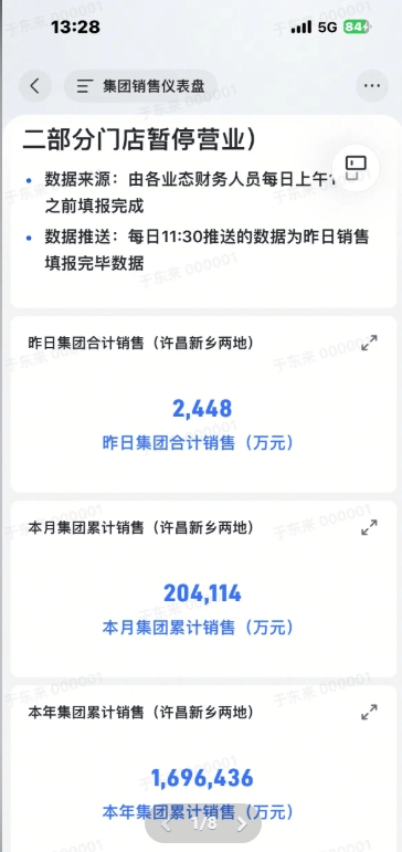 胖东来2024年销售额近170亿元<strong></p>
<p>欧尼虚拟币</strong>，茶叶卖了6亿，珠宝卖了15亿！