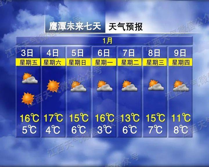 骤降9℃<strong></p>
<p>欧尼虚拟币</strong>！大反转！江西下雪时间表来了