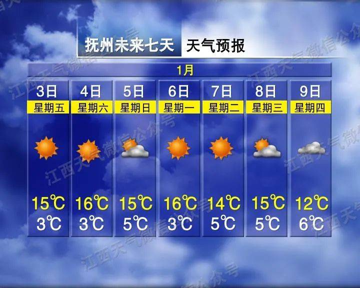 骤降9℃<strong></p>
<p>欧尼虚拟币</strong>！大反转！江西下雪时间表来了