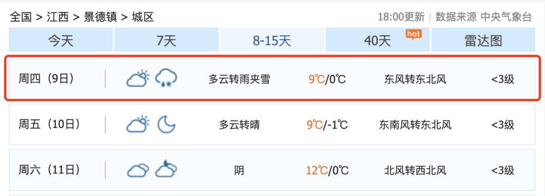 骤降9℃<strong></p>
<p>欧尼虚拟币</strong>！大反转！江西下雪时间表来了