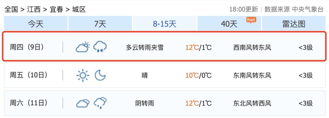 骤降9℃<strong></p>
<p>欧尼虚拟币</strong>！大反转！江西下雪时间表来了