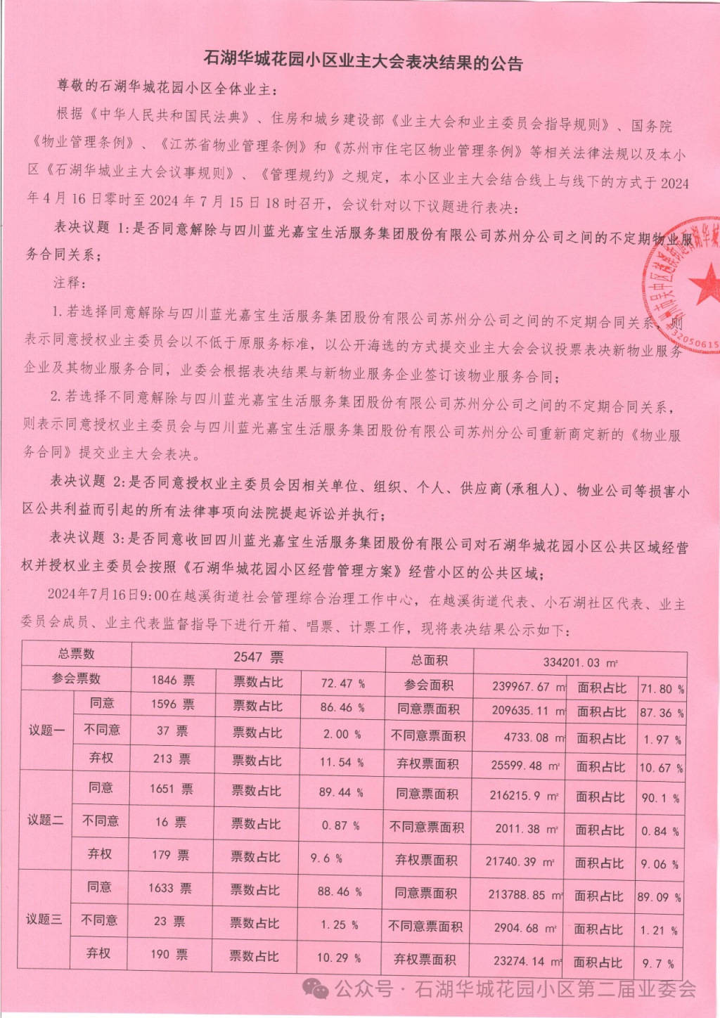 苏州一小区换新物业无法入场：重新核票未果<strong></p>
<p>淘币虚拟币</strong>，街道办拟撤销业委会备案