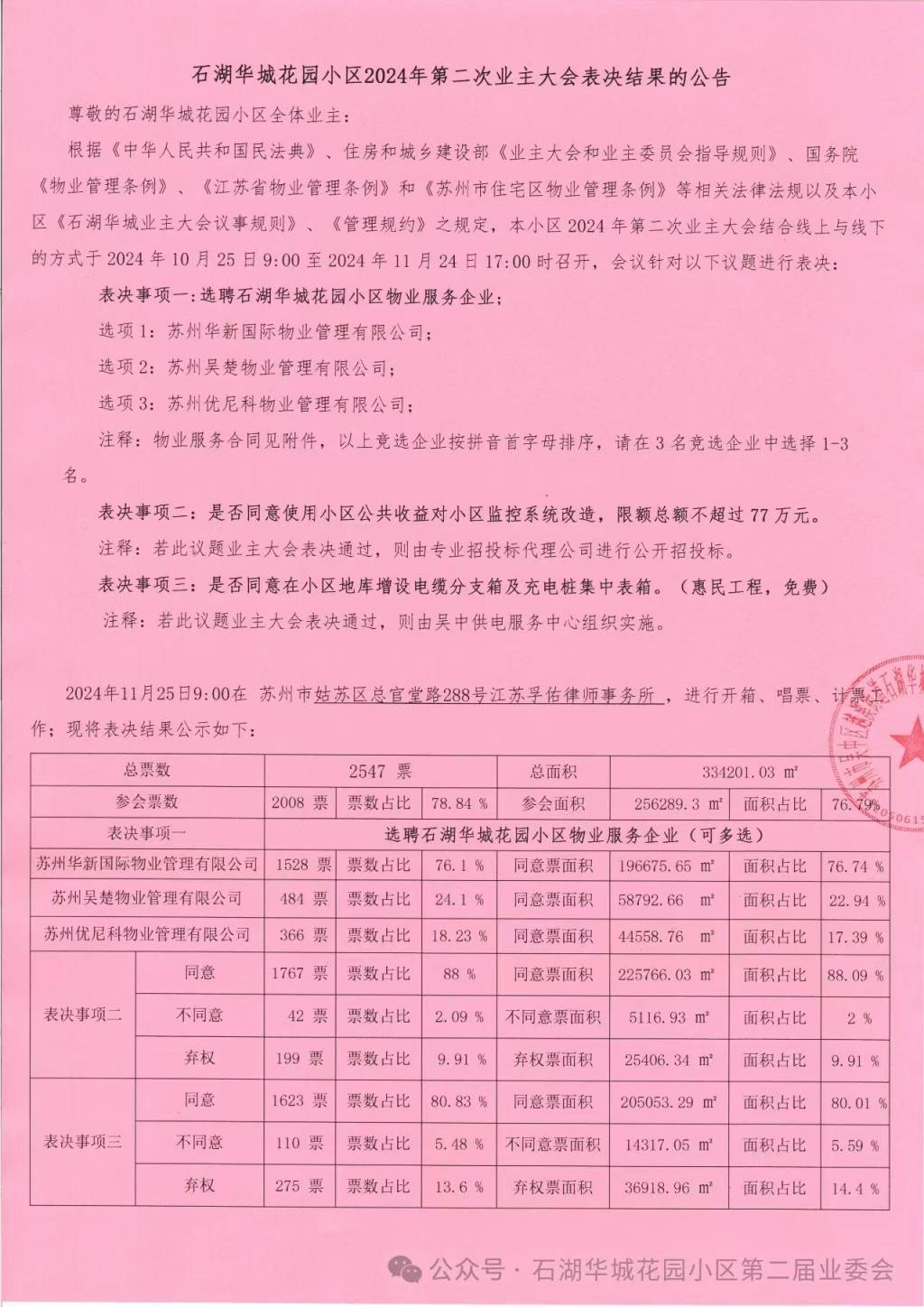 苏州一小区换新物业无法入场：重新核票未果<strong></p>
<p>淘币虚拟币</strong>，街道办拟撤销业委会备案