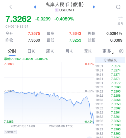 突发暴涨！刚刚<strong></p>
<p>虚拟币老板</strong>，大利好来了！