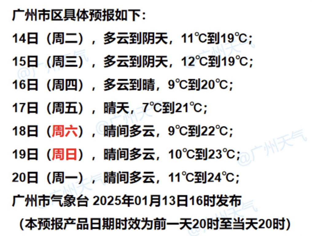 新一股冷空气14日夜间起影响广东<strong></p>
<p>虚拟币om</strong>，局地气温或再度“破0”伴冰霜冻