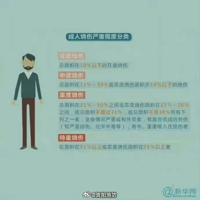 热闻丨奶奶用吹风机给孩子暖背致其深度烧伤<strong></p>
<p>虚拟币脑词</strong>，如何安全使用吹风机