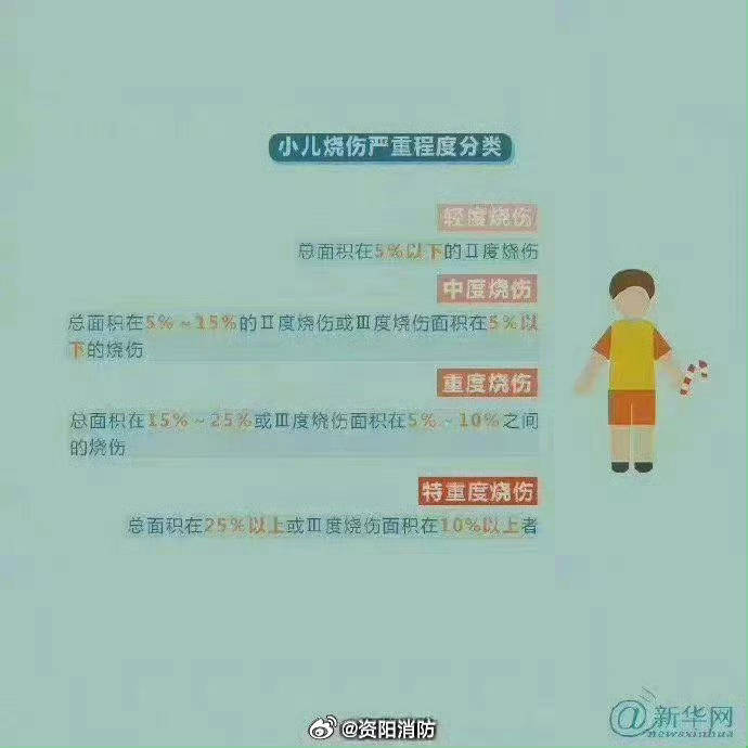 热闻丨奶奶用吹风机给孩子暖背致其深度烧伤<strong></p>
<p>虚拟币脑词</strong>，如何安全使用吹风机