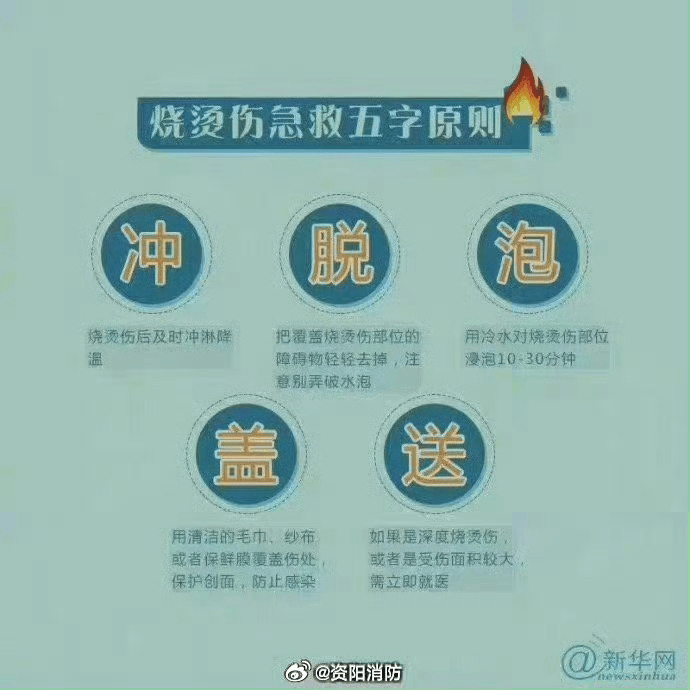 热闻丨奶奶用吹风机给孩子暖背致其深度烧伤<strong></p>
<p>虚拟币脑词</strong>，如何安全使用吹风机