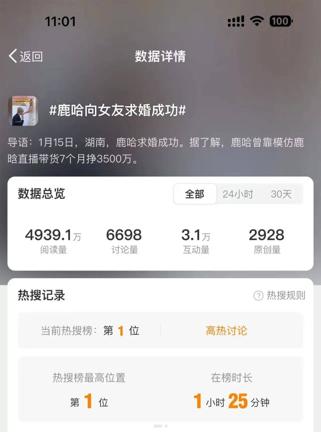 热搜第一<strong></p>
<p>虚拟币中心</strong>！鹿哈在湖南向女友求婚成功