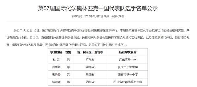 四川唯一<strong></p>
<p>虚拟币店</strong>！成都七中学子入选国际化学奥林匹克国家队