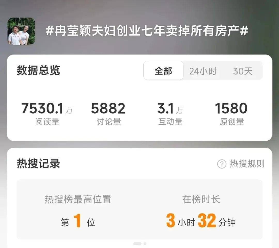 冲上热搜！邹市明否认“中年返贫”<strong></p>
<p>虚拟币店</strong>，曾称今年重返拳台
