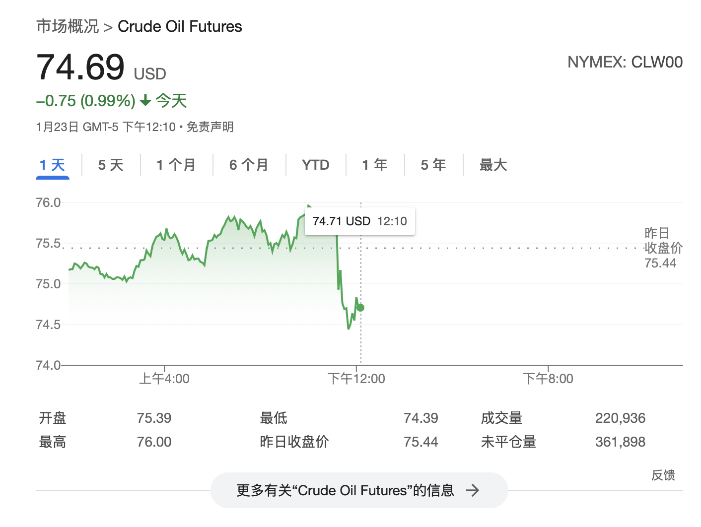 特朗普：将要求OPEC降低石油价格<strong></p>
<p>虚拟币上限</strong>，要求沙特王储对美国投资1万亿美元