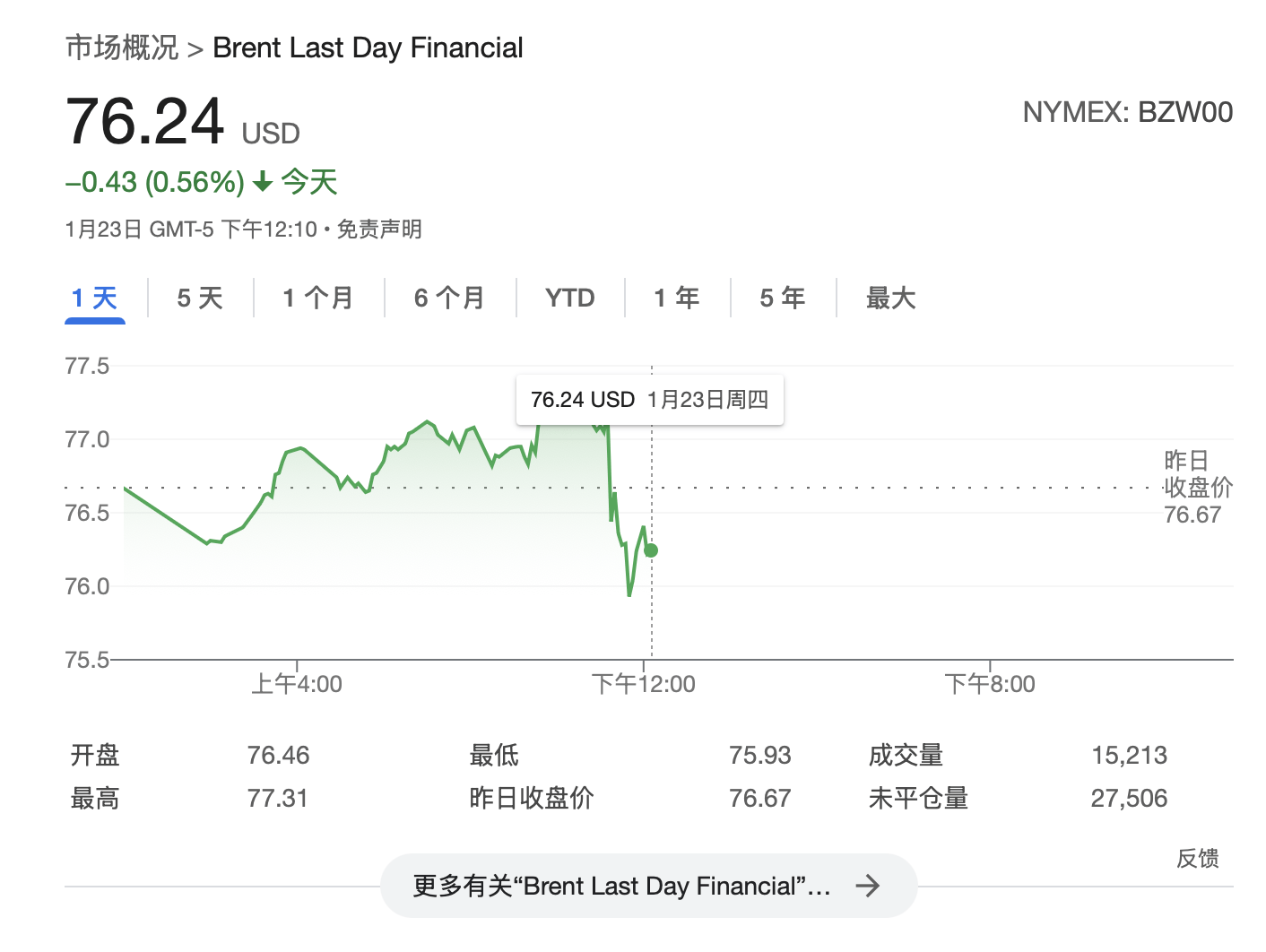 特朗普：将要求OPEC降低石油价格<strong></p>
<p>虚拟币上限</strong>，要求沙特王储对美国投资1万亿美元