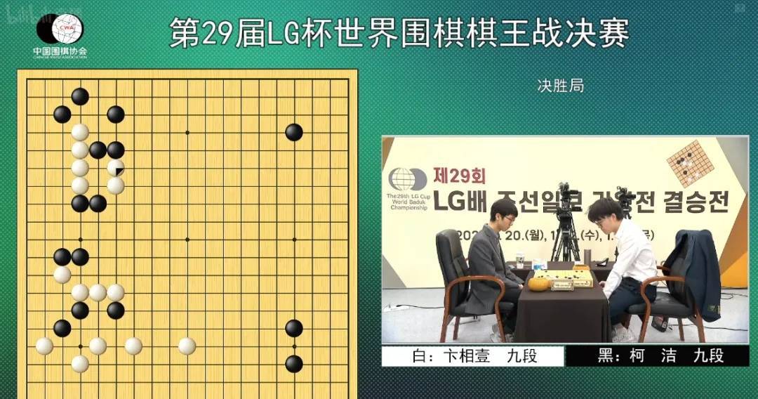 世界冠军罗洗河：提子放棋盒盖<strong></p>
<p>虚拟币上限</strong>，本意是防业余比赛出错