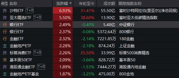 重磅发布会结束后<strong></p>
<p>虚拟币上限</strong>，A股今天的行情才真正开始