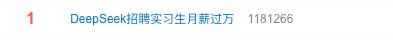 实习生月薪过万<strong></p>
<p>虚拟币私盘</strong>！DeepSeek梁文锋谈招聘标准：偏好应届生