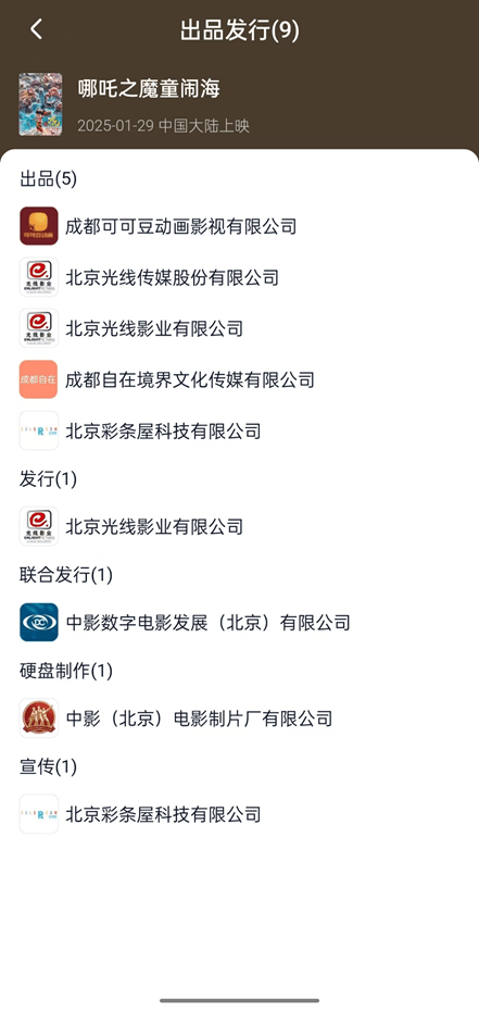 《哪吒2》即将超越长津湖成中国中国影史票房冠军！片方收入或达30亿！光线传媒和导演饺子团队<strong></p>
<p>虚拟币出仓</strong>，谁赚得多？