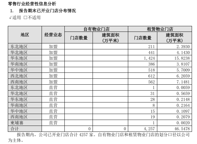 买黄金注意了<strong></p>
<p>虚拟币出仓</strong>，618批次抽检不合格，涉及中国黄金、老凤祥等