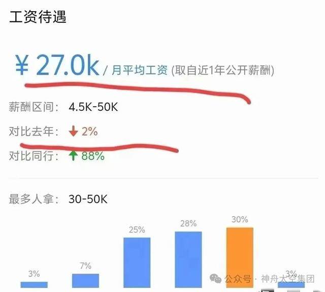 越扒越有！割胎汽修店承包全国多家高速维修站<strong></p>
<p>KU虚拟币</strong>，新胎直接被换下