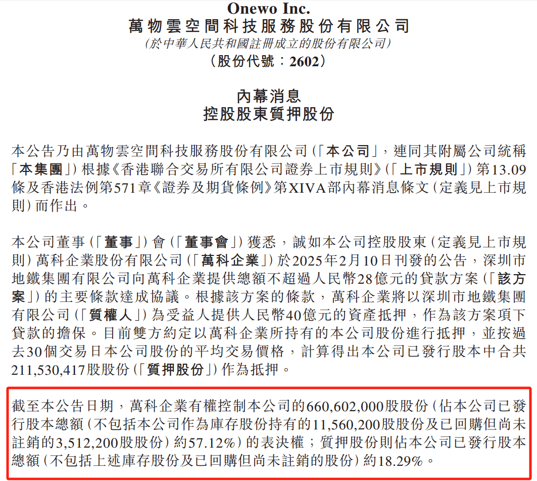 28亿<strong></p>
<p>KU虚拟币</strong>！深铁驰援万科