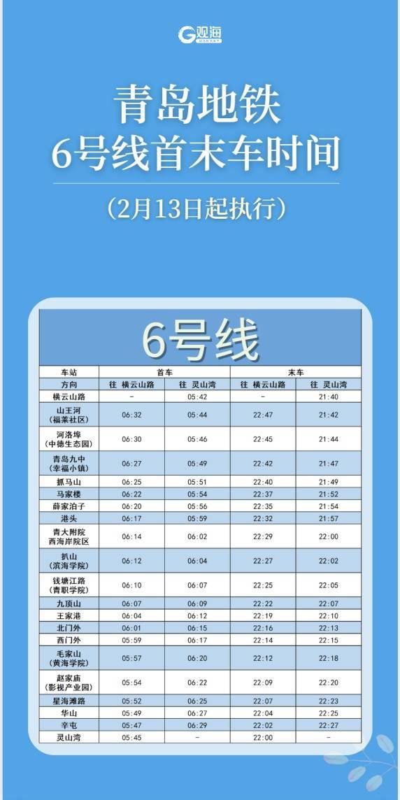 青岛地铁最新发布：2月13日起<strong></p>
<p>KU虚拟币</strong>，这条线路运营有调整！