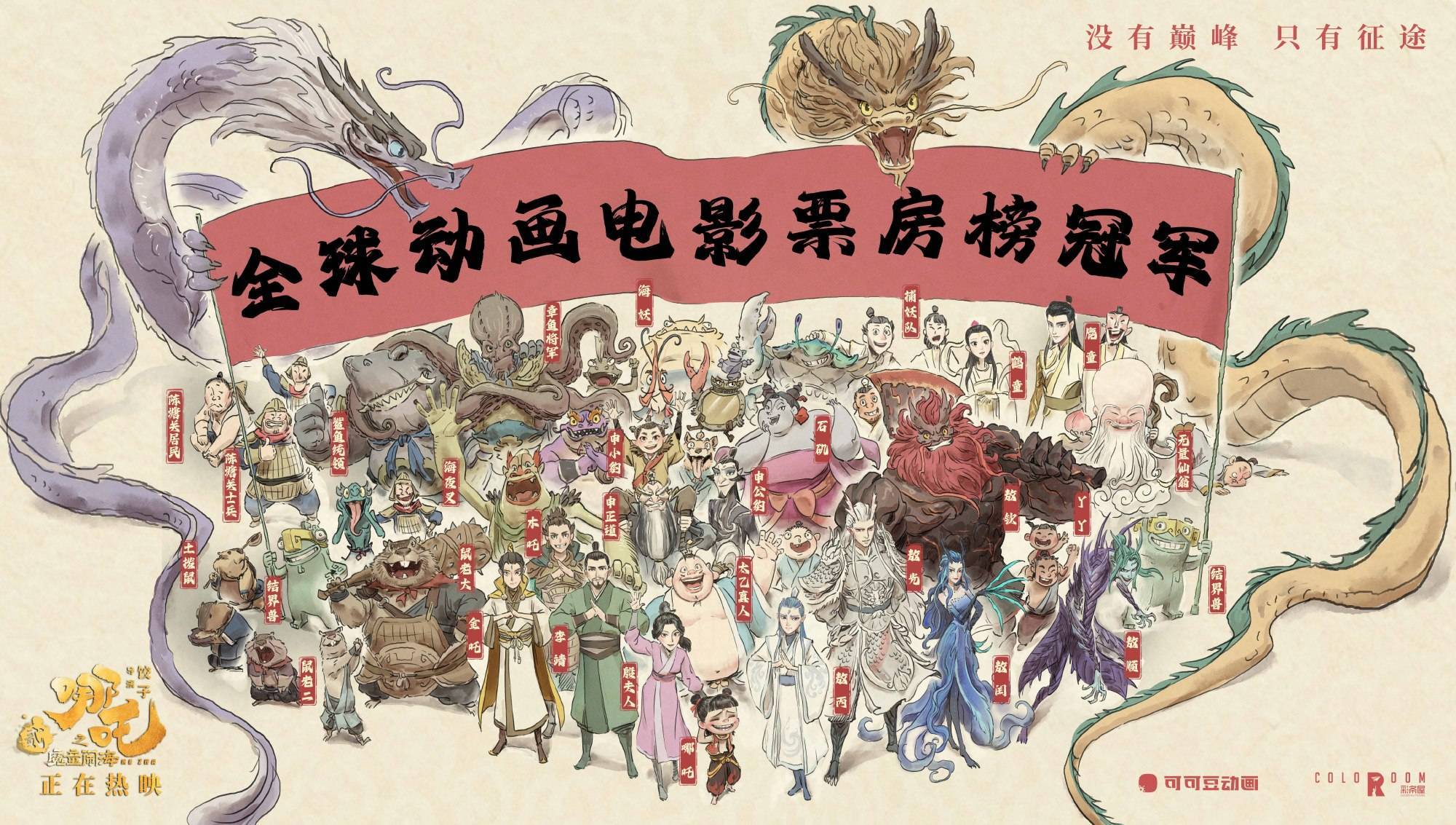 再创佳绩<strong></p>
<p>松江虚拟币</strong>！电影《哪吒之魔童闹海》总票房突破125亿元