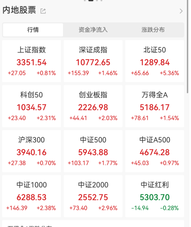 华为<strong></p>
<p>松江虚拟币</strong>，重大突破！