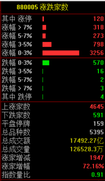 华为<strong></p>
<p>松江虚拟币</strong>，重大突破！
