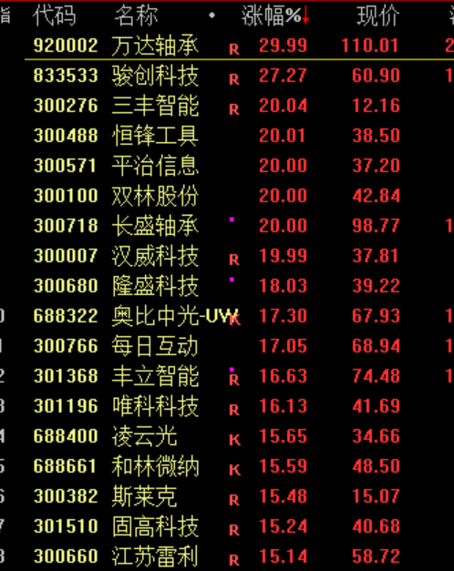 华为<strong></p>
<p>松江虚拟币</strong>，重大突破！