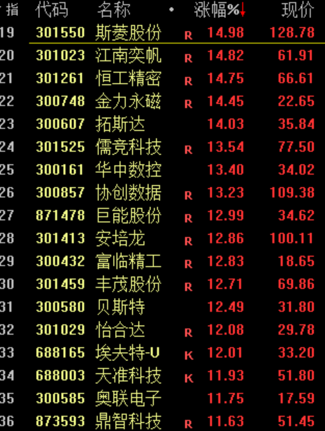 华为<strong></p>
<p>松江虚拟币</strong>，重大突破！