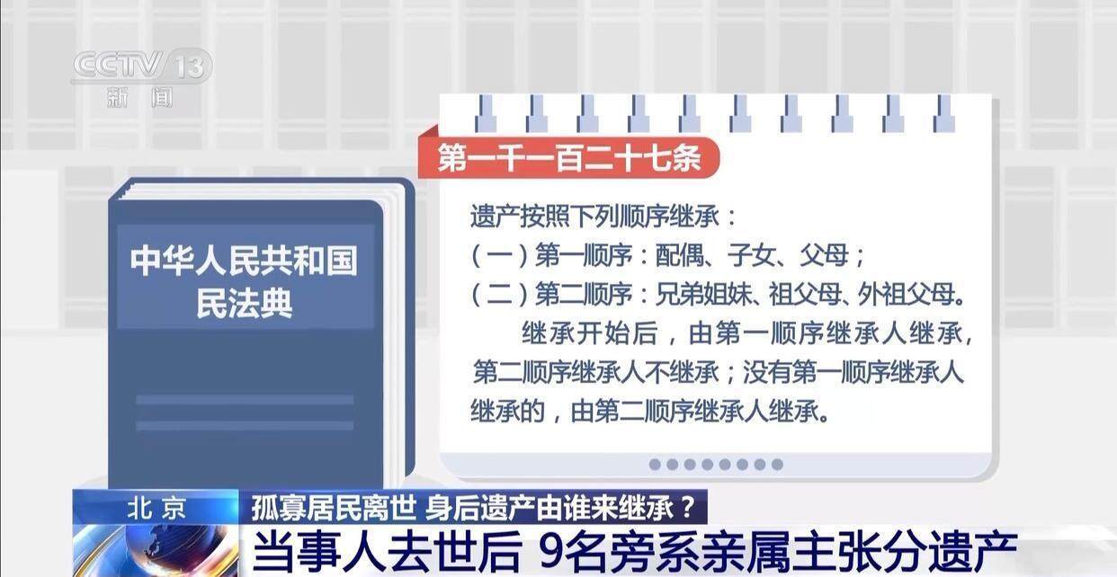 独身女子病逝后叔姑舅姨9人争遗产<strong></p>
<p>TN虚拟币</strong>，房产为何收归国家？案例释法→