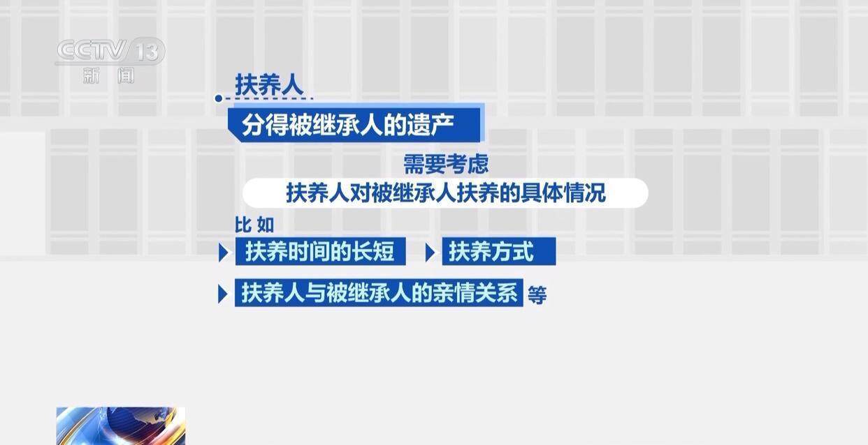 独身女子病逝后叔姑舅姨9人争遗产<strong></p>
<p>TN虚拟币</strong>，房产为何收归国家？案例释法→