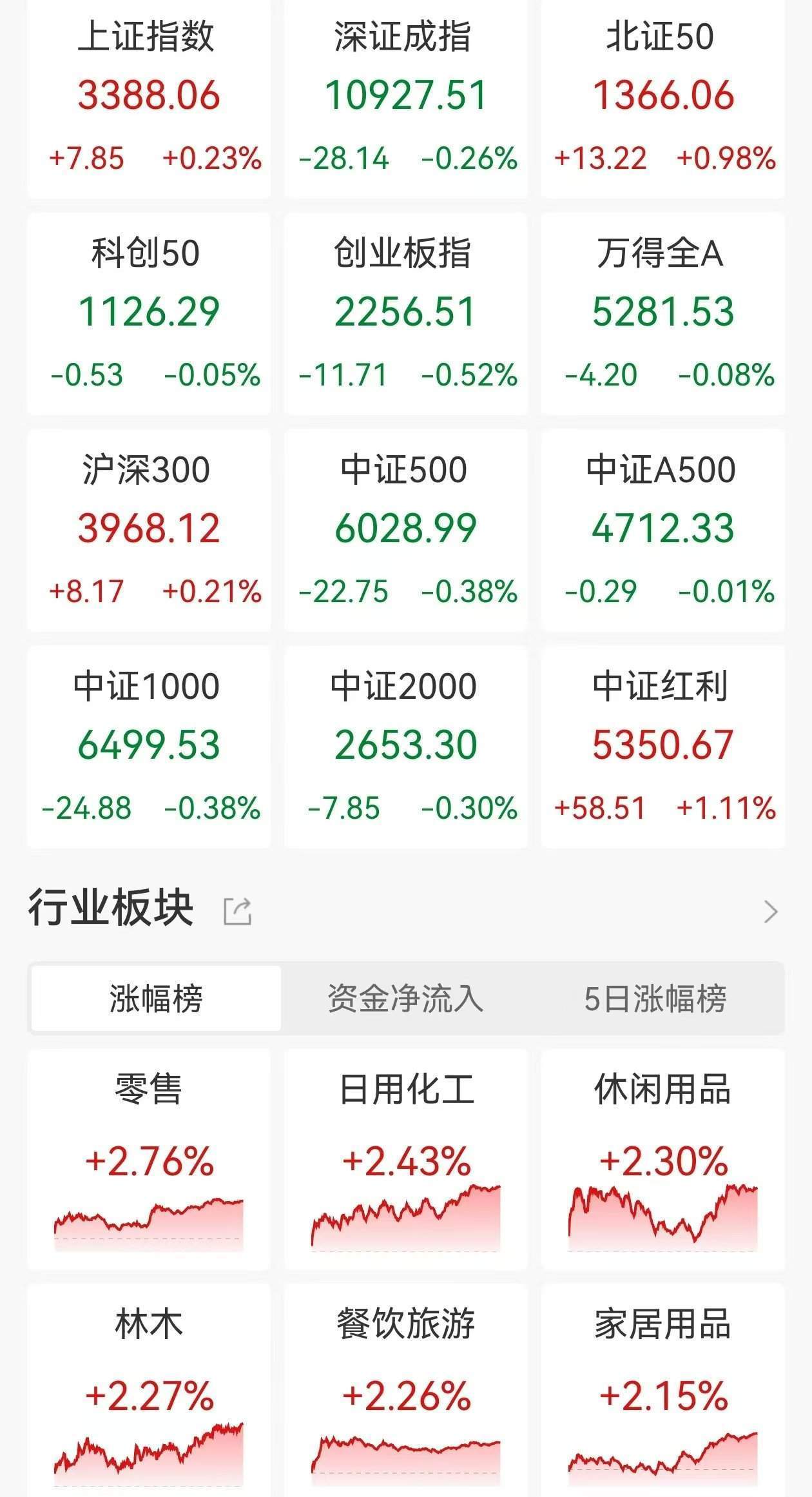 杨德龙：A股和港股这轮科技牛行情背后有深刻逻辑！美股持续涨十几年<strong></p>
<p>清远虚拟币</strong>，估值泡沫已非常明显，巴菲特大幅减持美股，增持低估值股票
