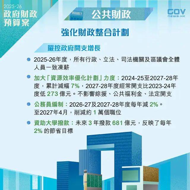 香港最新公布：全体公务员一致冻薪<strong></p>
<p>清远虚拟币</strong>，包括李家超在内