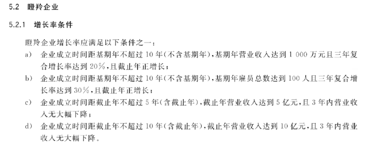 政府工作报告中的新词“瞪羚企业”<strong></p>
<p>虚拟币订阅</strong>，是什么意思