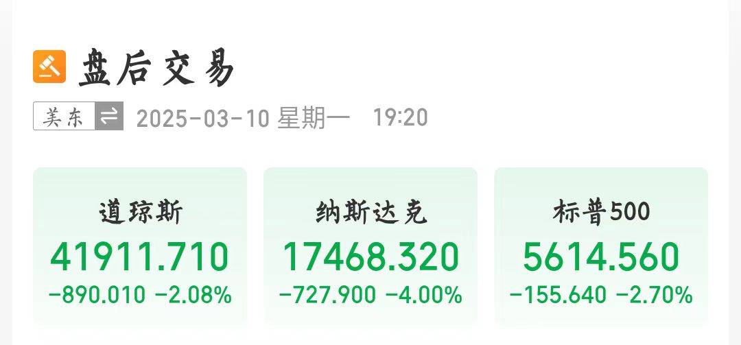 美股暴跌！特斯拉跌超15％<strong></p>
<p>虚拟币暴力</strong>，市值一夜蒸发近万亿