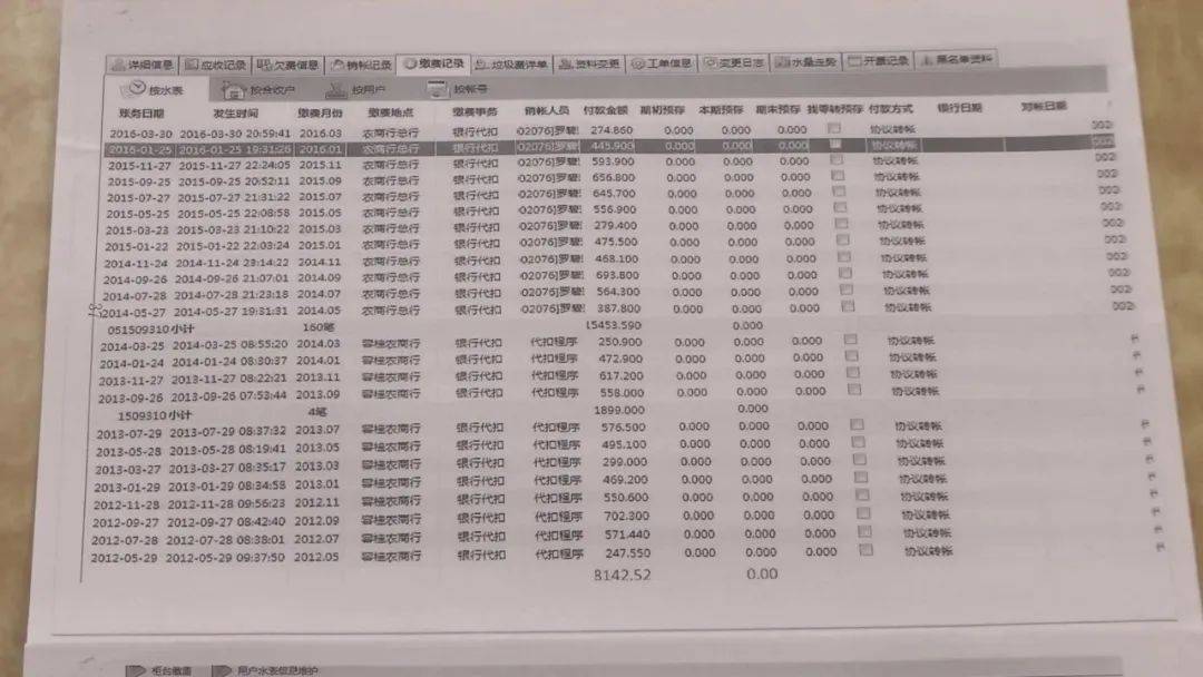 相隔几条街<strong></p>
<p>虚拟币EC</strong>，佛山两户人家竟互交水费16年！其中1户要补1.2万元？