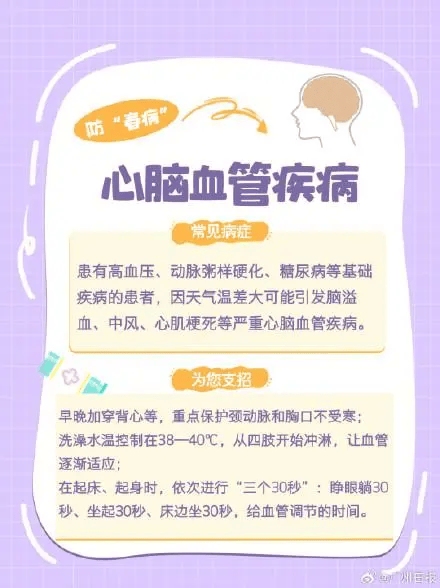 狂降25℃<strong></p>
<p>虚拟币配权</strong>！湖北将迎来9级阵风+雨水