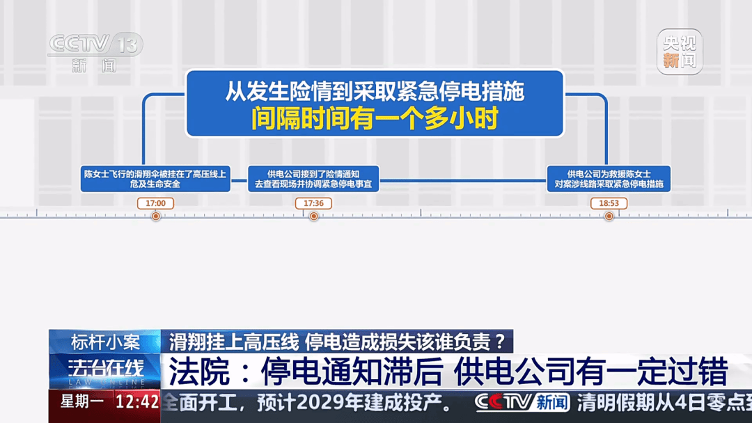 深圳女子被挂高压线！停电救援<strong></p>
<p>蜜蜂虚拟币</strong>，9池鱼死光！他怒上法庭……
