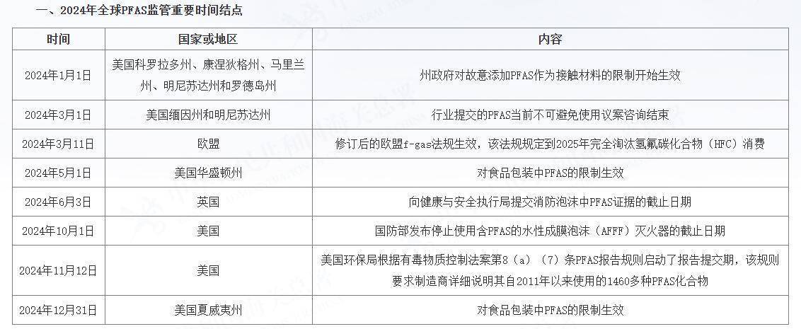 穿一次污染一次？不少冲锋衣中含有这种有害物 著名登山家早已弃用<strong></p>
<p>虚拟币台币</strong>，头部企业开始用替代面料