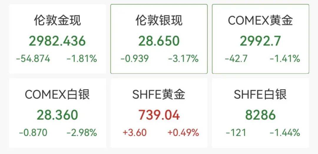 触发熔断！刚刚<strong></p>
<p>鹤壁虚拟币</strong>，大跌近3000点！紧急出手