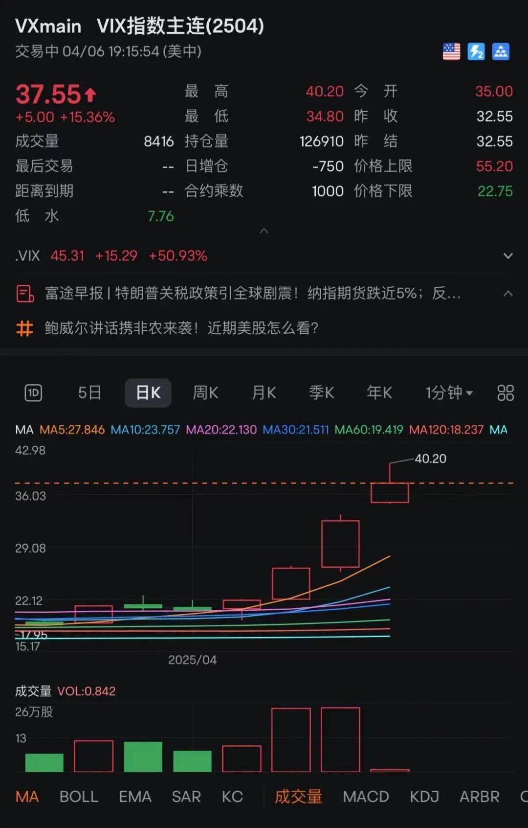 刚刚！全线暴跌<strong></p>
<p>鹤壁虚拟币</strong>，熔断！