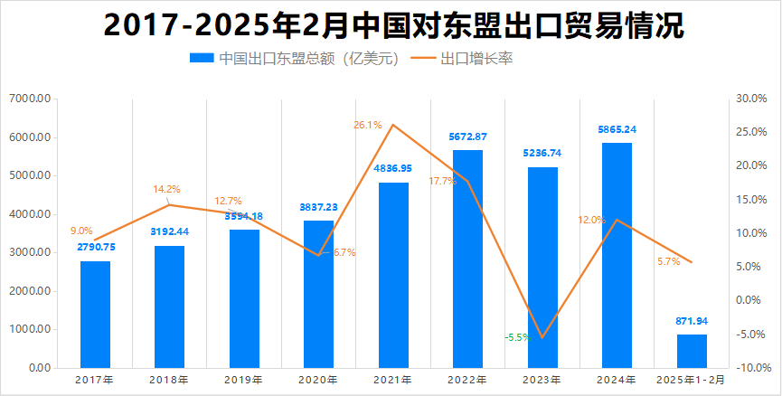 最新消息<strong></p>
<p>虚拟币LT</strong>！特朗普豁免上千种产品关税